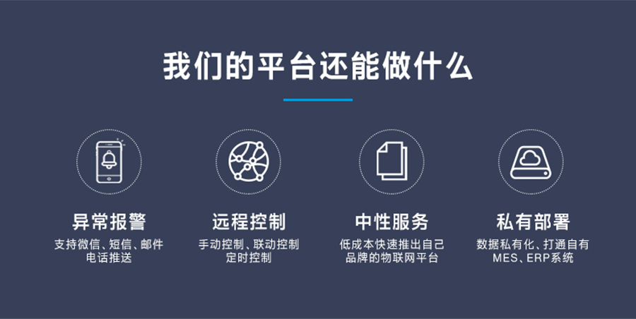 高精度突然监测传感器 lewin乐玩平台还能做什么